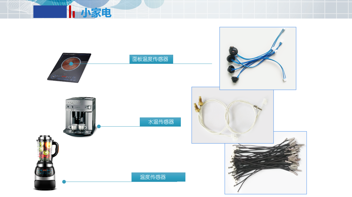 在小(xiǎo)家(jiā)電(diàn)中的(de)應用(yòng)(圖1)